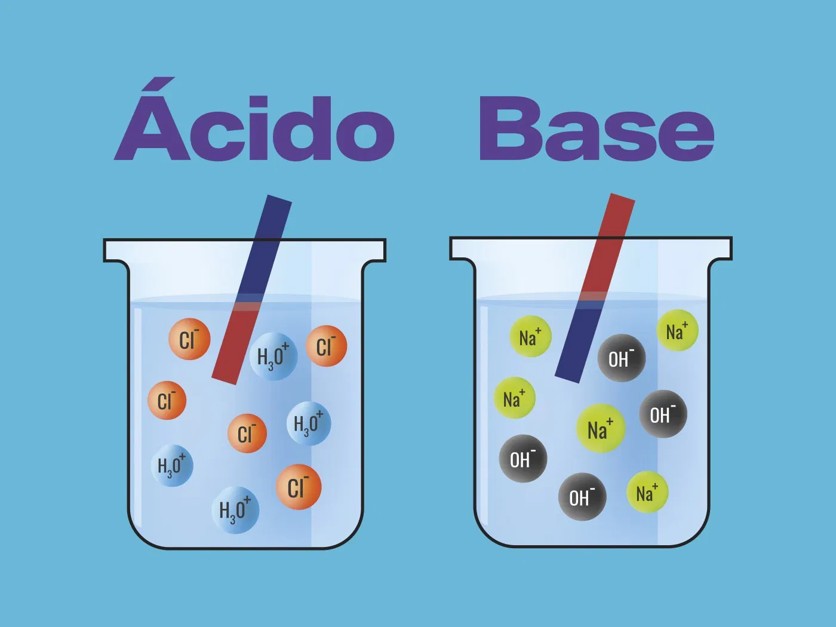 ENVIA AQUI TU PROYECTO 